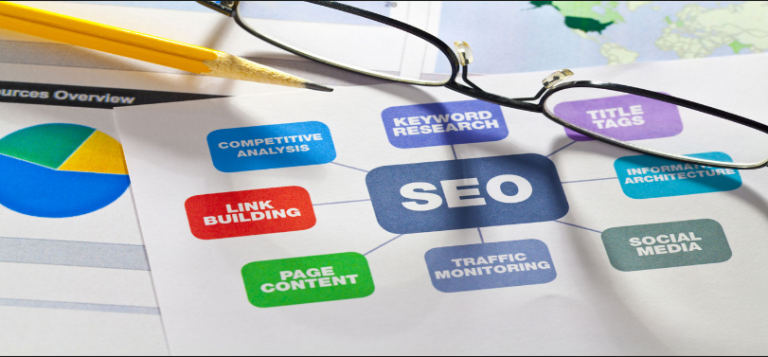 seo services company uk