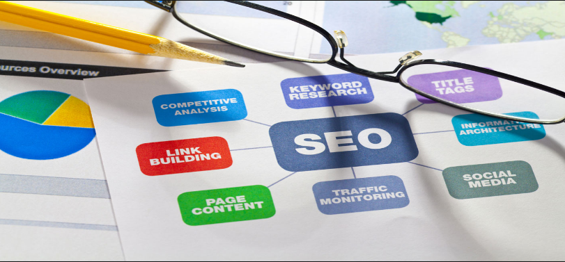 Seo Services durban