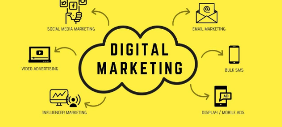 digital marketing agency Bedford