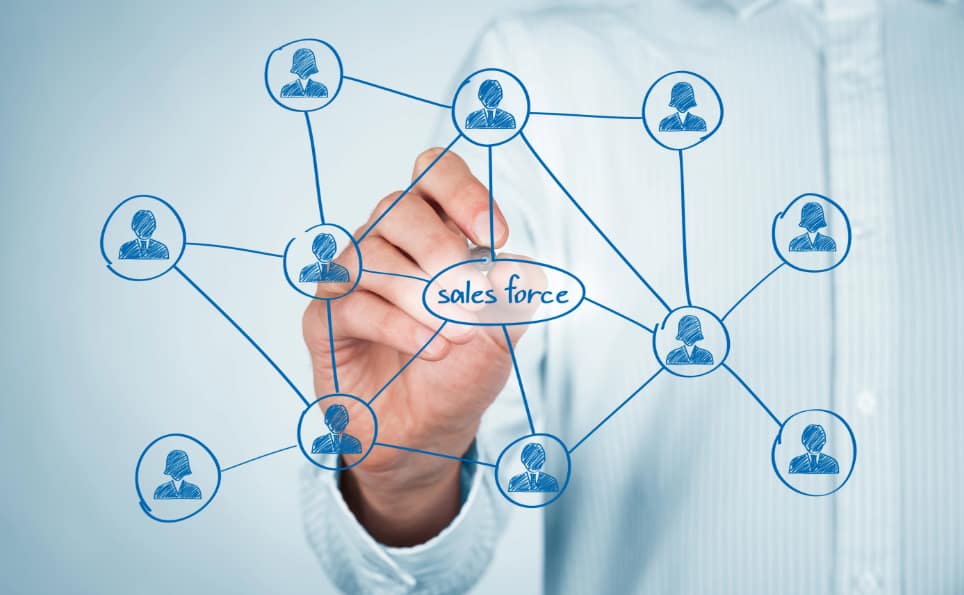 How Salesforce Implementation Services Improve Communication