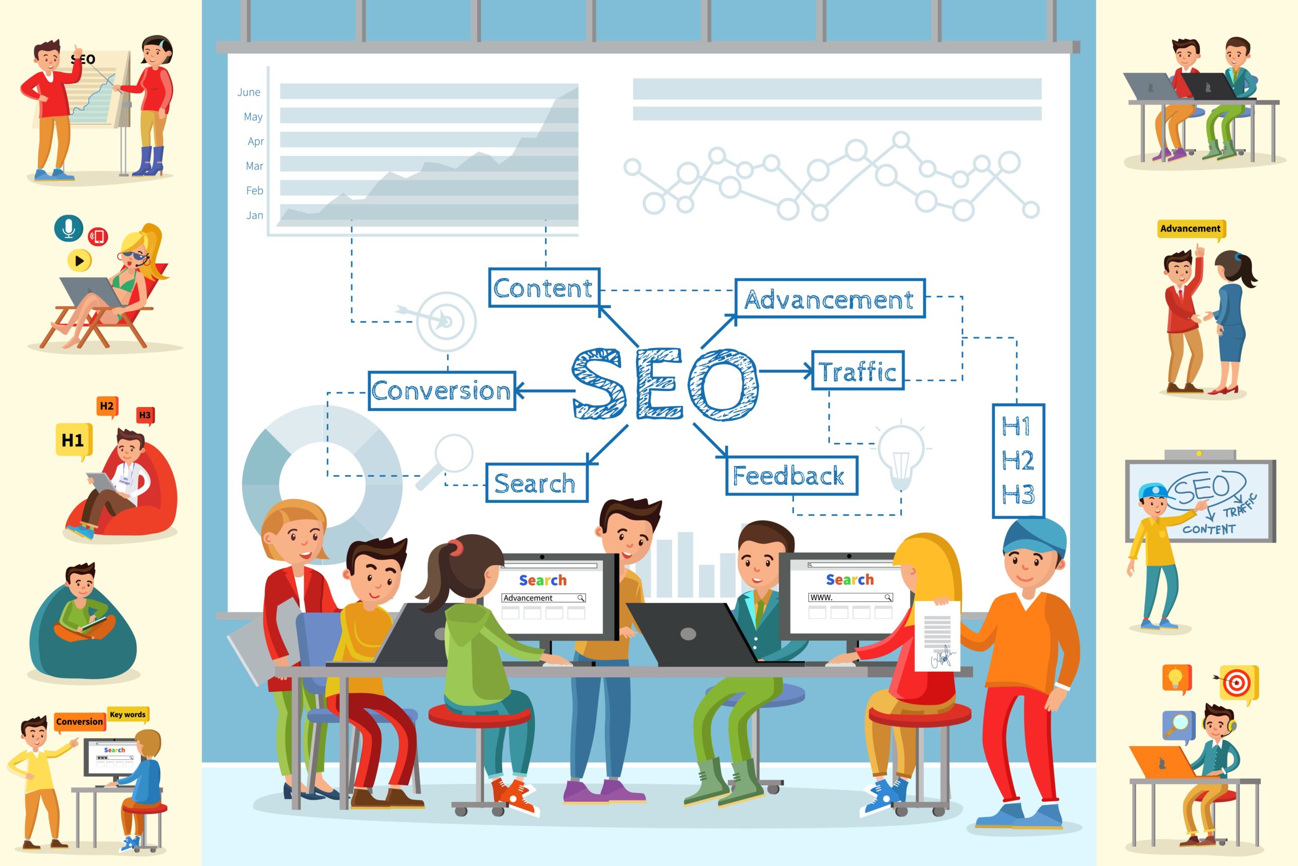 5 Ways of Effectively Hiring SEO Reseller Services