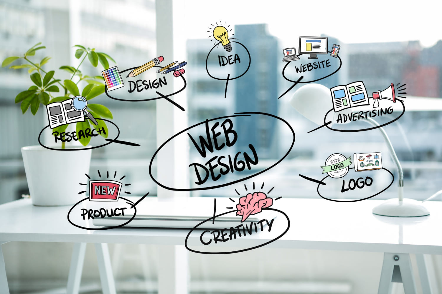 What Are the Responsibilities of Web Design Resellers in NZ